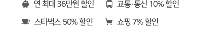 연 최대 36만원 할인, 교통·통신 10% 할인, 스타벅스 50% 할인, 쇼핑 7% 할인